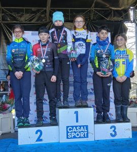 Lire la suite à propos de l’article Résultats du 04/01